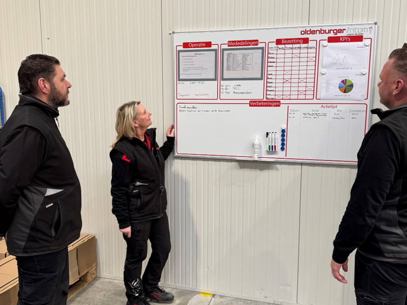 Oldenburger Fritom Lss Daily Standup Meeting In Whs