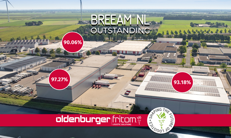 Oldenburger Fritom Veendam Nl Breeam Outstanding Properties
